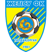 FC Zhetysu Taldykorgan